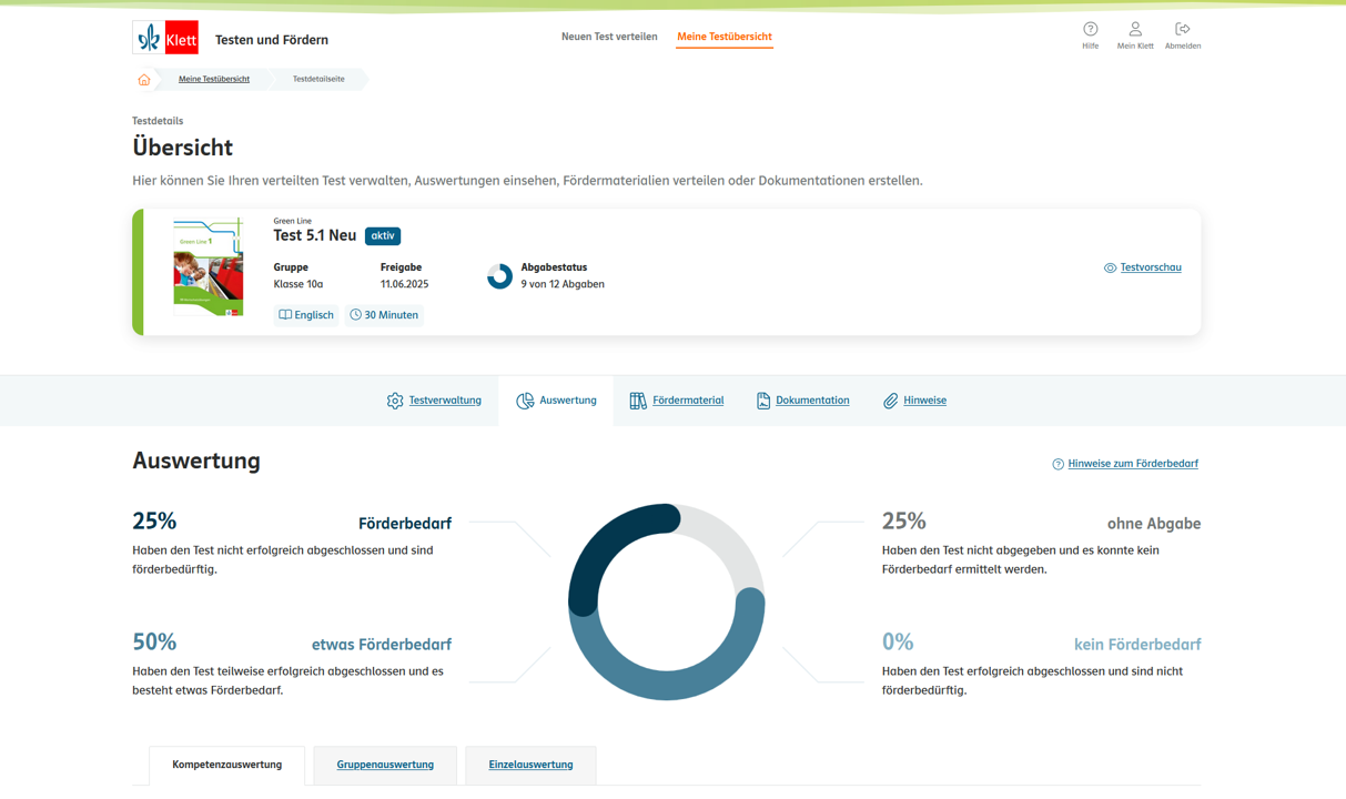 Testauswertung_Uebersicht.png