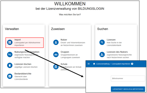 Illustration der zuvor beschriebenen Schritte